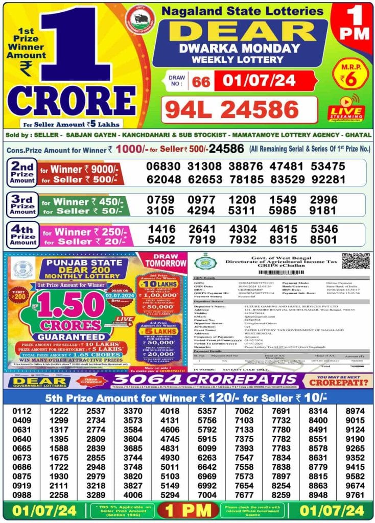 West Bengal Lottery Sambad 1 PM Result