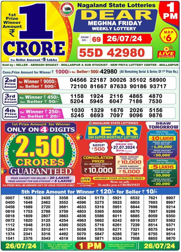Kerala Lottery Sambad 1 PM Result